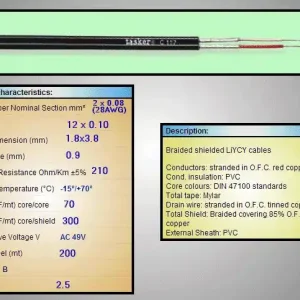 2x0.08mm2 mikrofonkábel lapos OFC CABLE MIC 020-T Gyors szállítás
