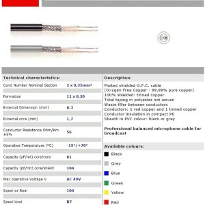 2x0.35mm2 mikrofonkábel szürke XLR (OFC) CABLE MIC 026SZ Legjobb ár