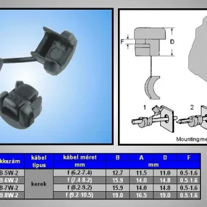 Újdonság Kábel kivezető és rögzítő 9,2x10,5mm CB-8W-2