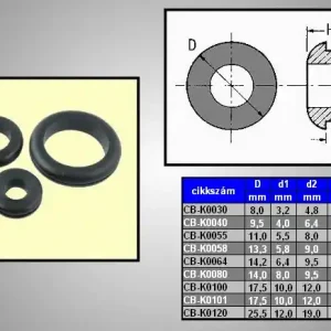 5.8mm kábel kivezető gumigyürű CB-K0058 Pénzvisszafizetés