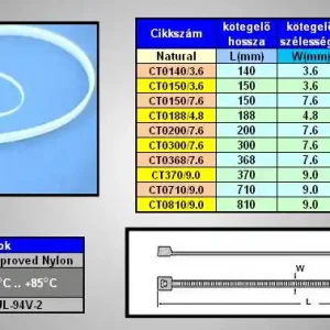 Kötegelő színtelen 140x3.6mm CT0140/3.6 Expressz szállítás