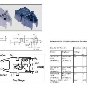 Utolsó esély Optikai adó 5MBd Toslink HFBR2521
