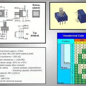10 poziciós DIL forgó kapcsoló DEC/BCD ENCODER110K Ingyenes szállítás