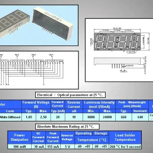 4x7 Szegmenses kijelző 14mm K.A.sz.piros CA56-21SRWA Ajánlat
