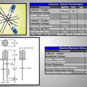 5mm NPN fotó tranzisztor 2p. 30V 940nm (kék átlátszó( L-53P3BT Biztonságos fizetés