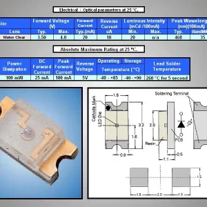 1206 kék, víztiszta 14...22mcd LED-SMD B 0022 Eredeti