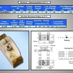 0603 piros, víztiszta 30...50mcd LED-SMD R 0050 Kiváló minőség