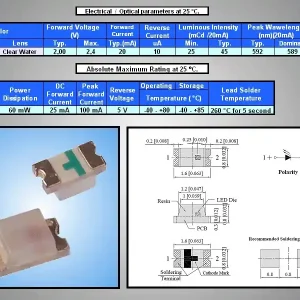 Utolsó esély 0603 sárga, víztiszta 16...42mcd LED-SMD Y 0042