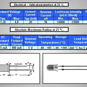 Vedd meg most LED5mm zöld, víztiszta 14000...21000mcd LED5 G 21000