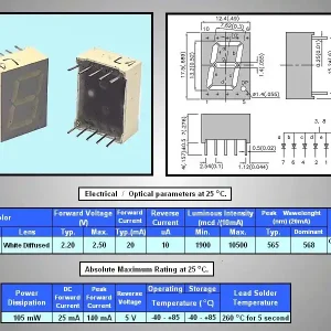 7 Szegmenses kijelző 13mm K.A.zöld SA52-11GWA Vedd meg most