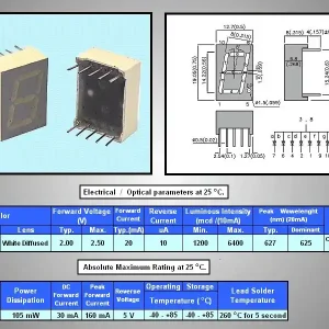 7 Szegmenses kijelző 14mm K.A.he.piros SA56-11EWA Ajánlat