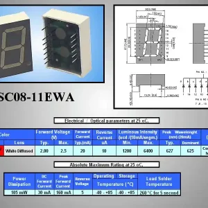 7 SEGM.DISPLAY 20mm CC. RED SC08-11EWA Ajánlat