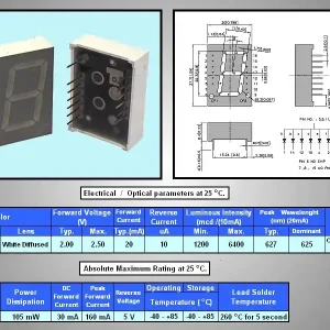 7 Szegmenses kijelző 20mm K.A.he.piros SA08-11EWA Pénzvisszafizetés