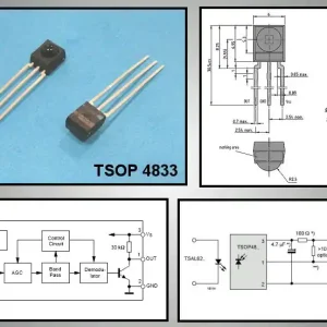 Újdonság IR RECEIVE BLOCK 33KHz 950nm 3p. TSOP4833