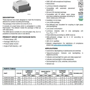 Utolsó esély LED SMD kétszínű, piros/zöld PLCC-3 VLMV3100-GS08