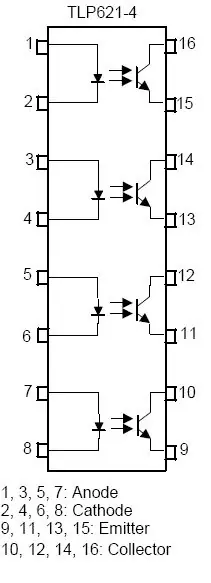 4CH OPTO COUPLER Trans-Out. 5KV 16p. TLP621-4 Alacsony ár