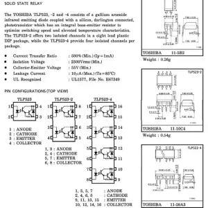 Vedd meg most 1-CH OPTO COUPLER DARL.OUT 4p. TLP523
