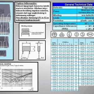 X2 kondenzátor 47nF 275VAC 10% RM-15 C 47N AC275 X2 Kiárusítás