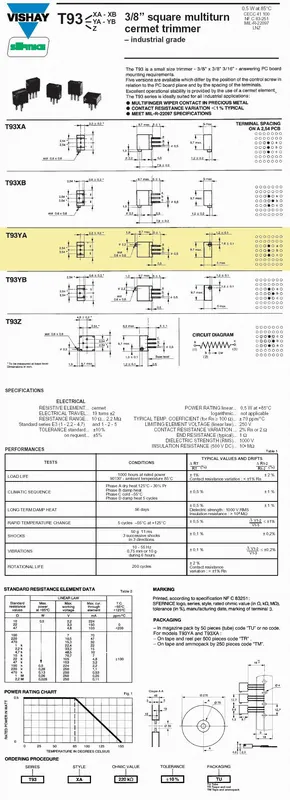 Utolsó esély CERMET 20K TRIMMER 10mm 20TRN CERM 20K/10A