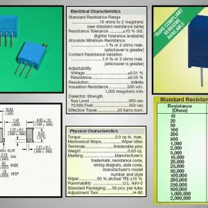 Utolsó esély CERMET 2K TRIMMER 10mm 25TRN CERM 2K/10A25