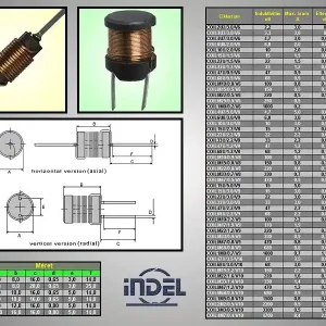 Vedd meg most Radial induktivitás 220uH 1.6A 0.160 ohm COILM22/1.6/V10