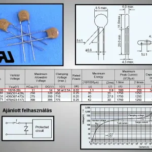 VARISZTOR 18V 250A (500Ap max: 20us) PVR07D180 Korlátozott ajánlat