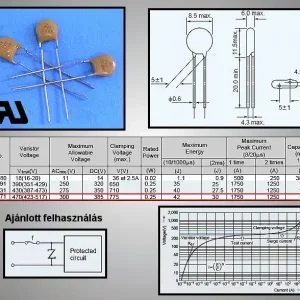 VARISZTOR 470V 1200A PVR07D471 K Prémium
