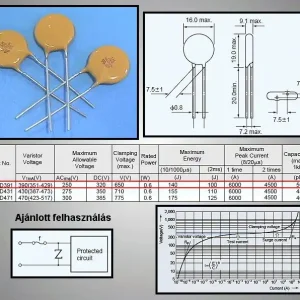 VARISZTOR 390V 4500A (6000Ap max: 20us) PVR14D391 Autentikus