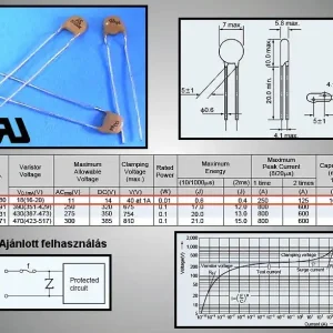 VARISZTOR 18V 100A (250Ap max: 20us) PVR05D180 Gyors szállítás