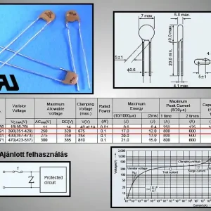 VARISZTOR 390V 400A (800Ap max: 20us) PVR05D391 Pénzvisszafizetés