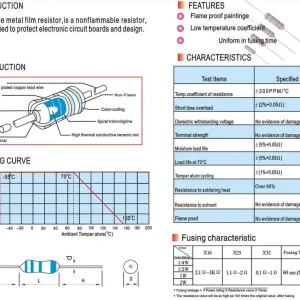 1W ellenállás FUSIBLE 10R 5% RES 10R 1WF Akció