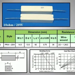 20W ellenállás AXIAL 10R 5% RES 10R 20WAX Biztonságos fizetés