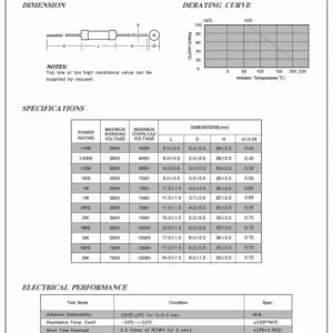 1W fémréteg ellenállás 120K 5% RES 120K 1W Eredeti