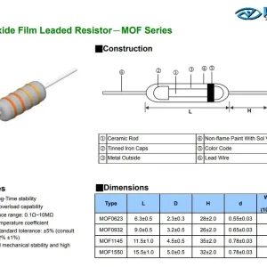 1W fémréteg ellenállás 0.56R 5% RES 0R56 1W Expressz szállítás
