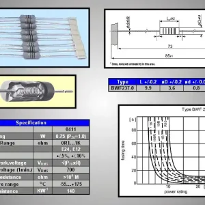0.75W fémréteg film ellenállás, biztosítékkal 0.82R 10% RES 0R82 0.75W Prémium