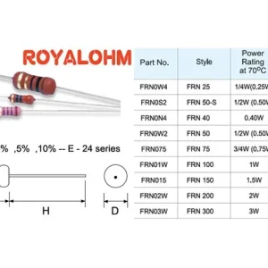 1W Biztosíték ellenállás, fémréteg 120R 1W 10% RES 120R 1WF Autentikus