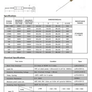 0.25W szénréteg ellenállás 180K 5% RES 180K 0.25W Legjobb ár