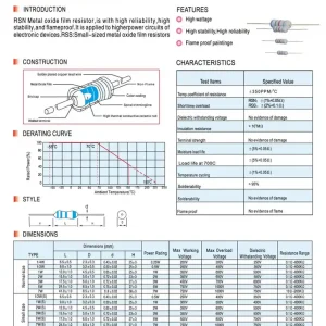 Vedd meg most 2W fémréteg ellenállás 18K 5% RES 18K 2W