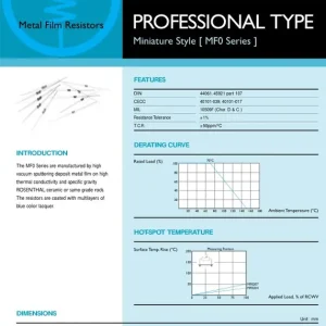 0.4W fémréteg ellenállás 1.5M 1% RES 1M5 0.4W Ajánlat