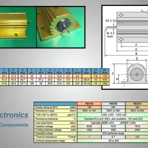 Ajánlat 100W ellenállás AXIAL 1R 5% RES 1R 100W