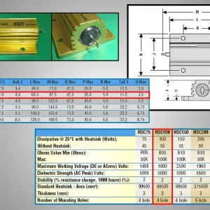 100W ellenállás AXIAL 22R 5% RES 22R 100W Ingyenes szállítás