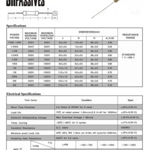 2W szénréteg ellenállás 22R 10% RES 22R 2W Gyors szállítás