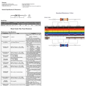 1W fémréteg ellenállás 220R 5% RES 220R 1WM Csak ma