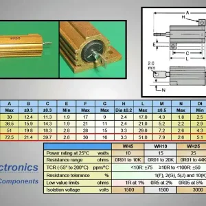 50W ellenállás AXIAL 220R 5% RES 220R 50W Biztonságos fizetés