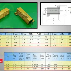 Utolsó esély 50W ellenállás AXIAL 2.2K 5% RES 2K2 50W