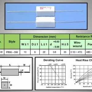 5W ellenállás AXIAL 2.2K 5% RES 2K2 5W Kiváló minőség