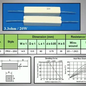 Ajánlat 20W ellenállás AXIAL 3.3R 5% RES 3R3 20WAX