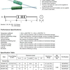 2W ellenállás AXIAL 56R 5% ±300ppm/°C RES 56R 2WW Akció