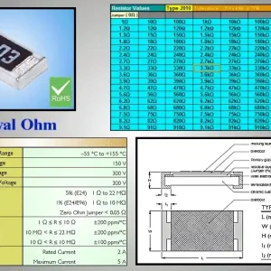 0.75W CHIP ellenállás 3K3 5% SMD 3K3 2010 Ingyenes szállítás