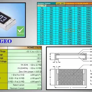 0.063W CHIP ellenállás 4K7 1% SMD 4K7 0402 Korlátozott ajánlat